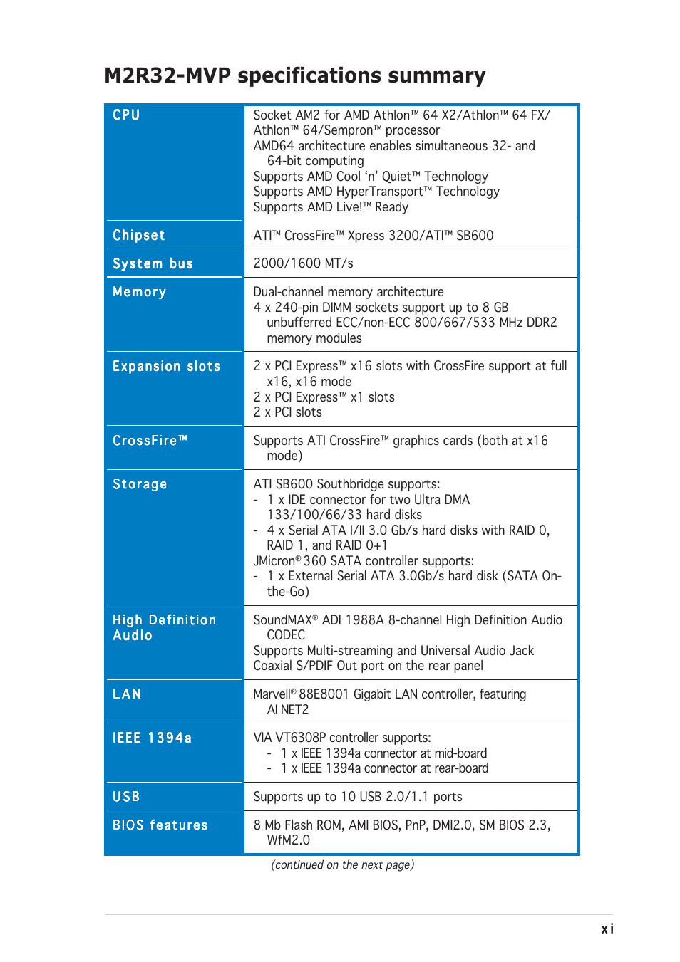 M2r32-mvp specifications summary | Asus Motherboard M2R32-MVP User Manual | Page 11 / 160