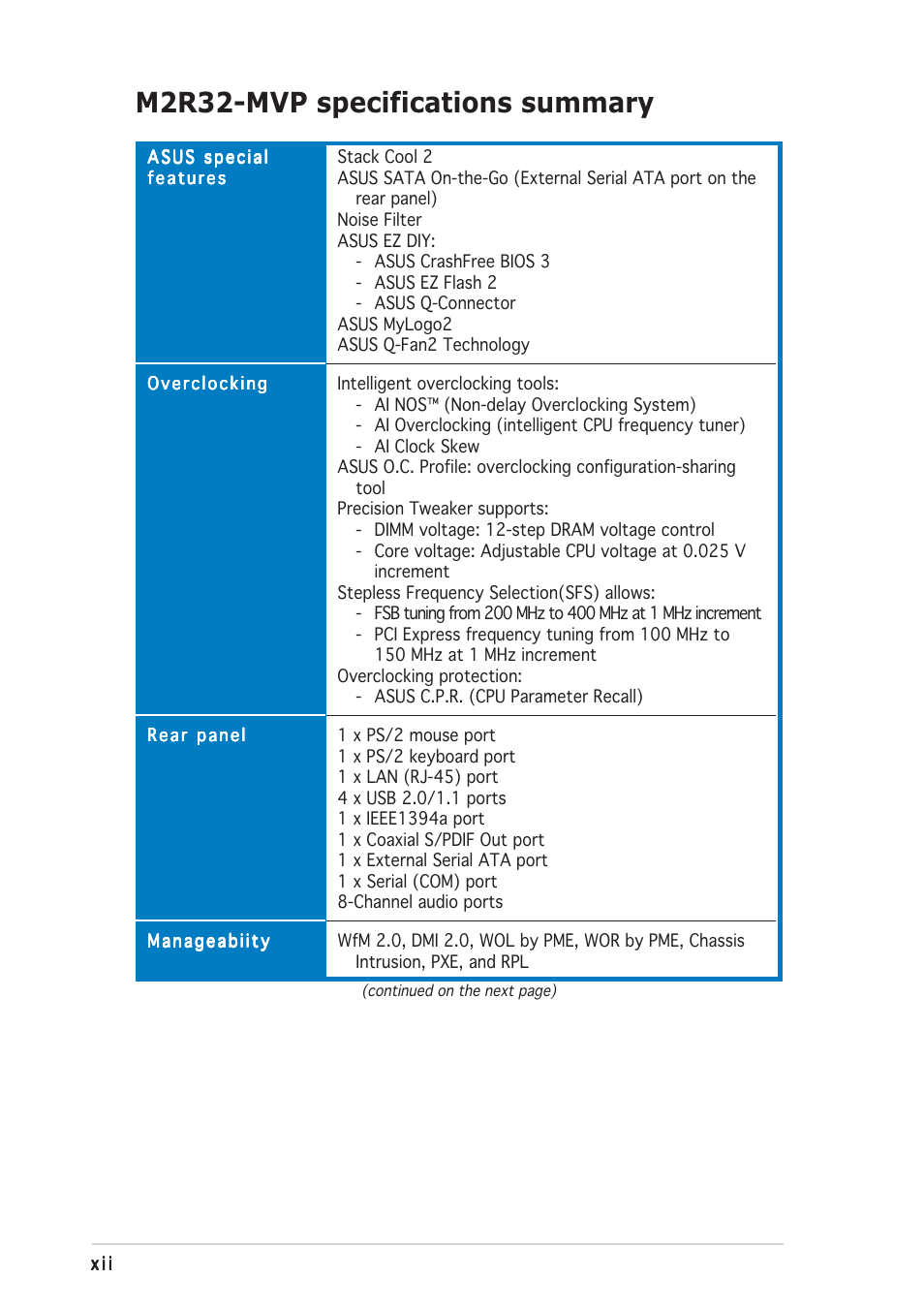 M2r32-mvp specifications summary | Asus Motherboard M2R32-MVP User Manual | Page 12 / 160