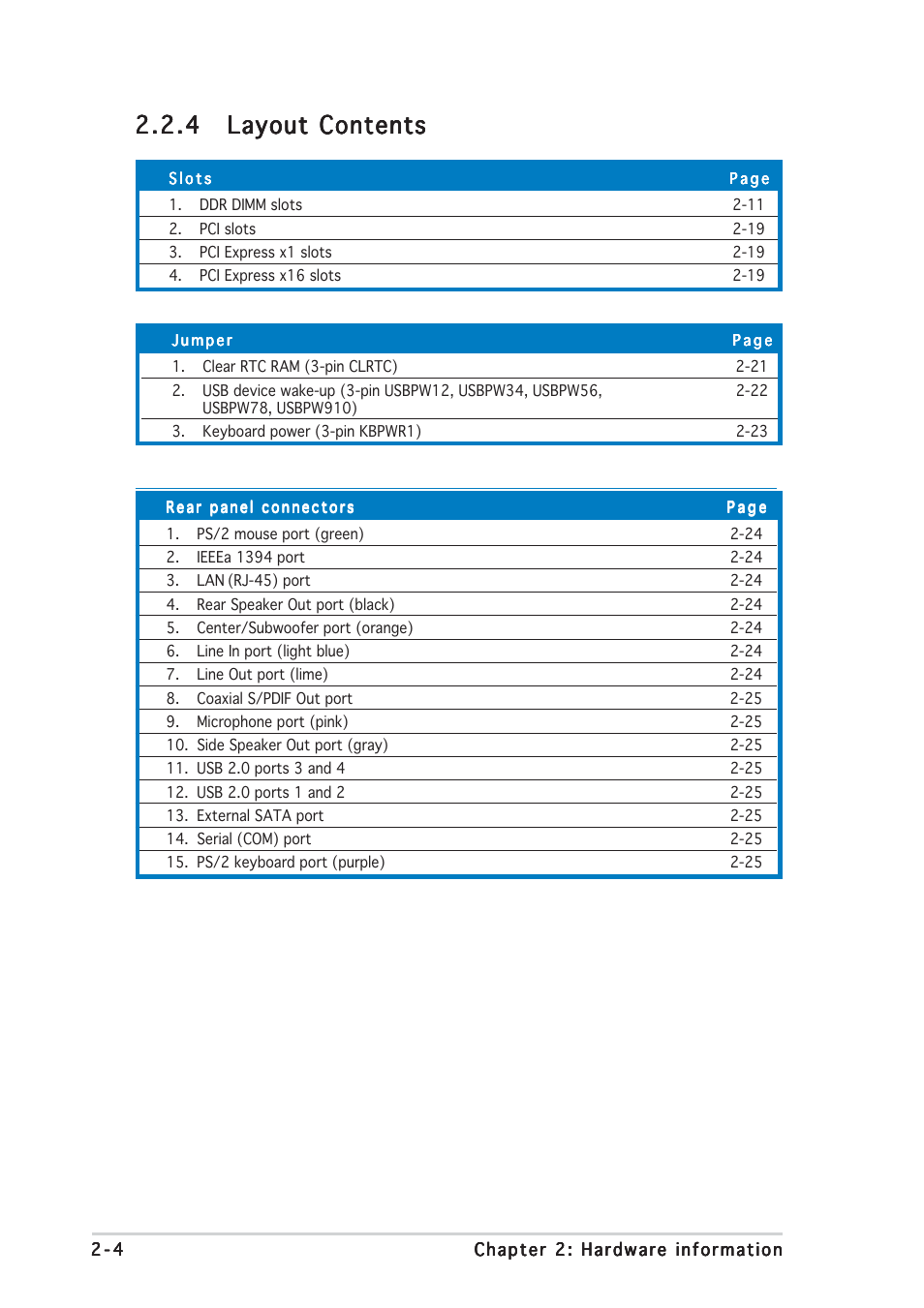 Asus Motherboard M2R32-MVP User Manual | Page 28 / 160