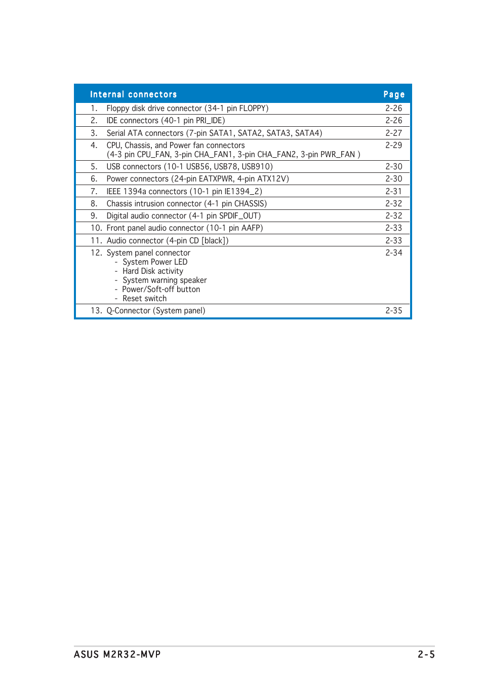Asus Motherboard M2R32-MVP User Manual | Page 29 / 160