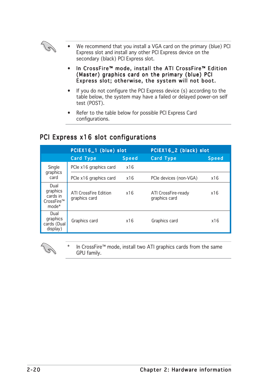 Pci express x16 slot configurations | Asus Motherboard M2R32-MVP User Manual | Page 44 / 160