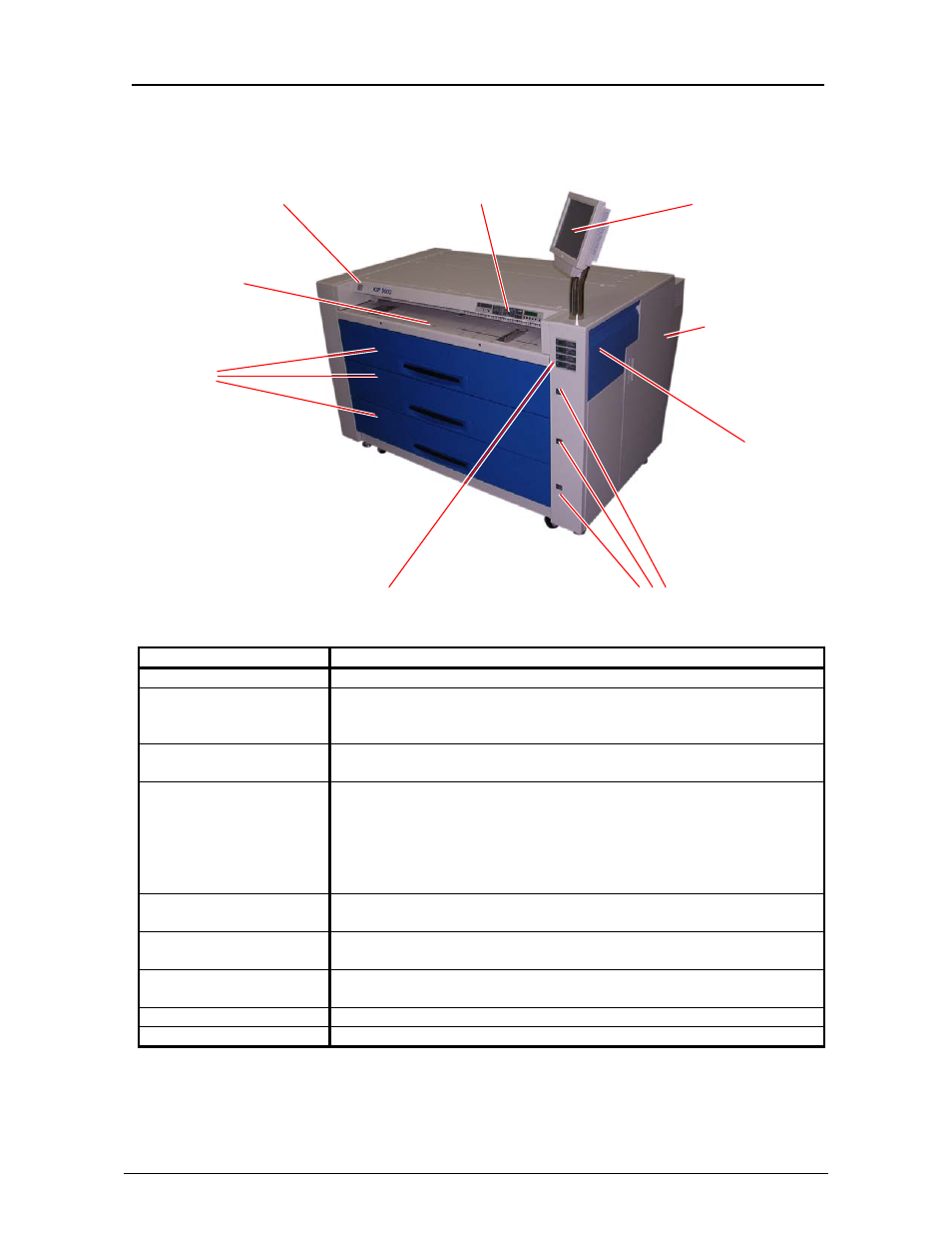 5 appearance, 5. 1 front view | Konica Minolta KIP 9000 User Manual | Page 15 / 136