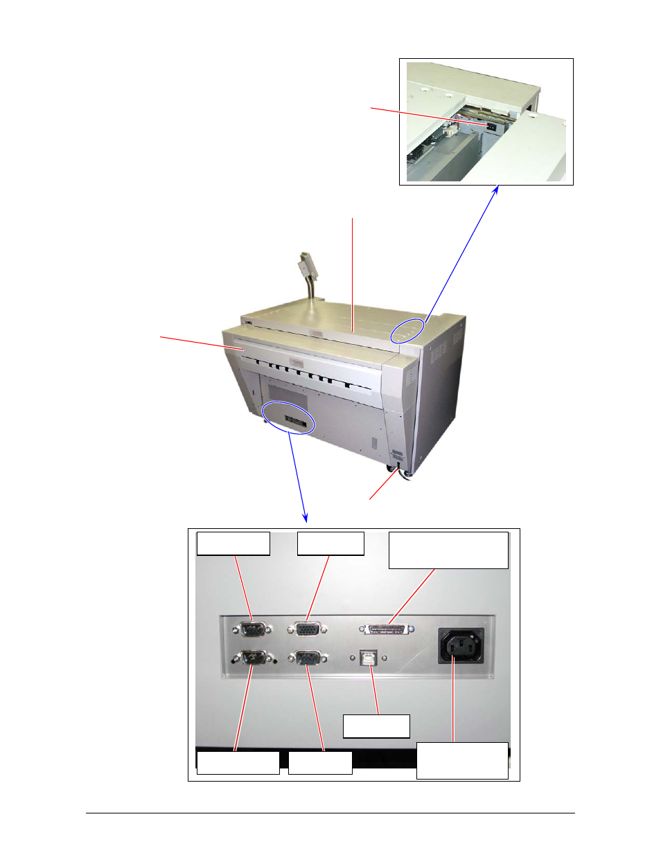 5. 3 rear view | Konica Minolta KIP 9000 User Manual | Page 17 / 136