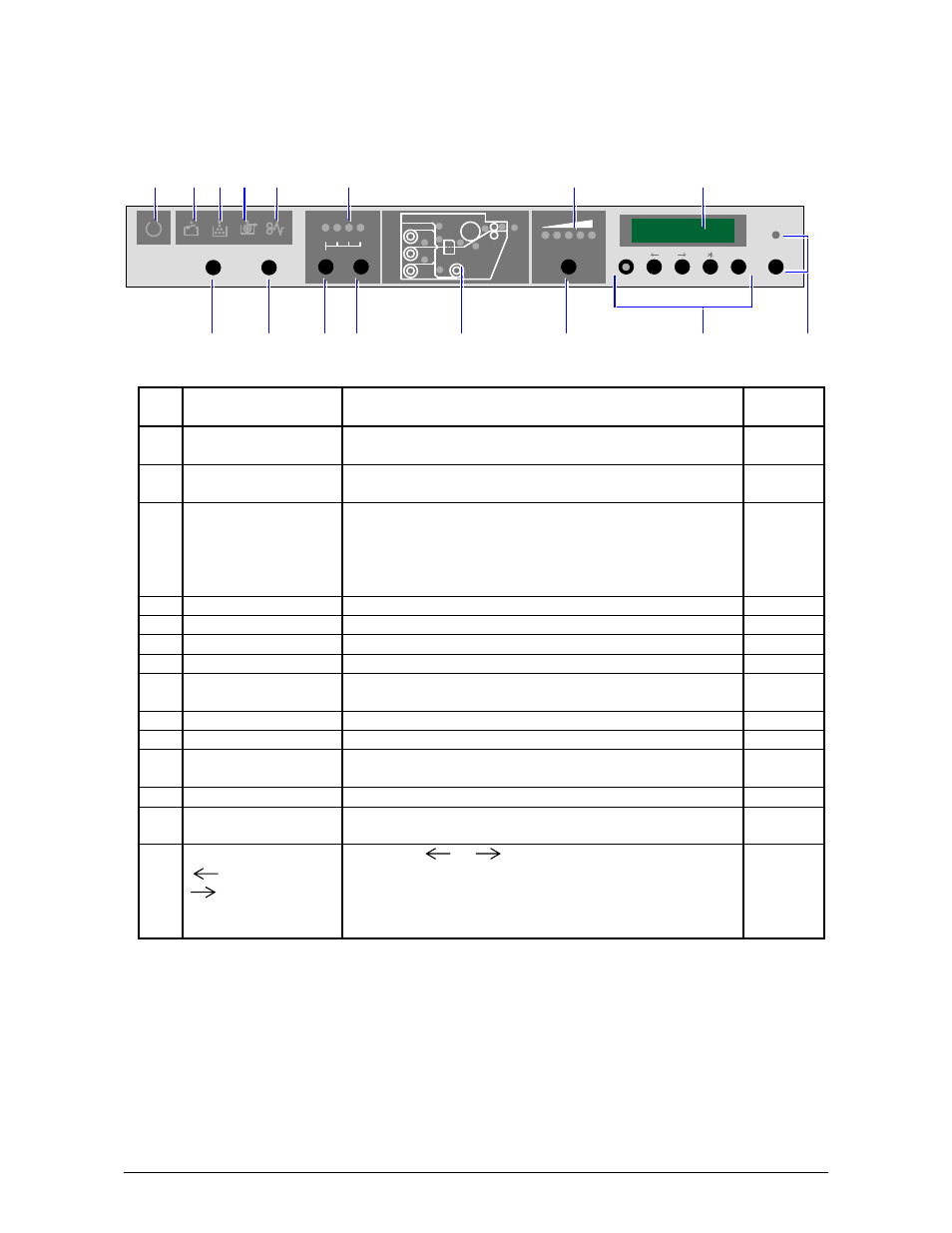 5. 4 operation panel | Konica Minolta KIP 9000 User Manual | Page 19 / 136