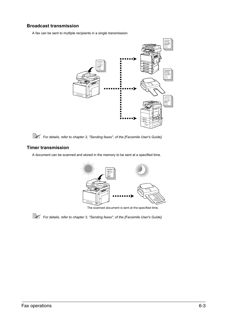 Broadcast transmission, Timer transmission, Broadcast transmission -3 timer transmission -3 | Konica Minolta bizhub C35 User Manual | Page 37 / 43