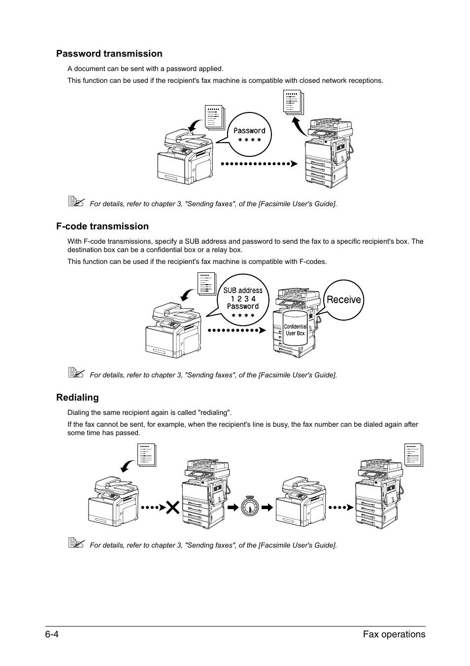 Password transmission, F-code transmission, Redialing | Konica Minolta bizhub C35 User Manual | Page 38 / 43