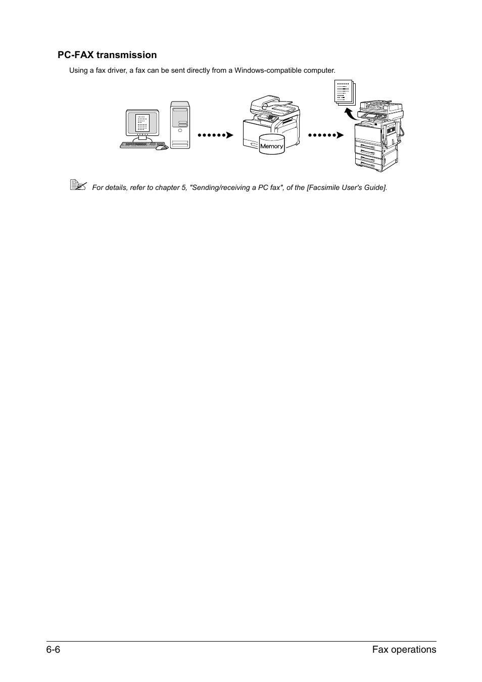 Pc-fax transmission, Pc-fax transmission -6 | Konica Minolta bizhub C35 User Manual | Page 40 / 43