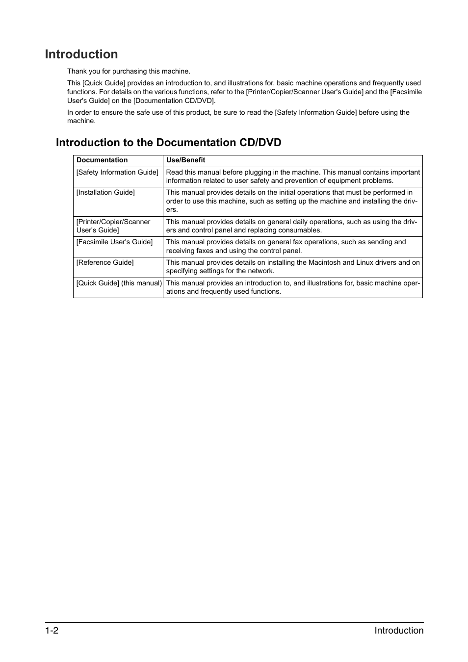 Introduction, Introduction to the documentation cd/dvd, Introduction -2 | Introduction to the documentation cd/dvd -2, Introduction 1-2 | Konica Minolta bizhub C35 User Manual | Page 6 / 43