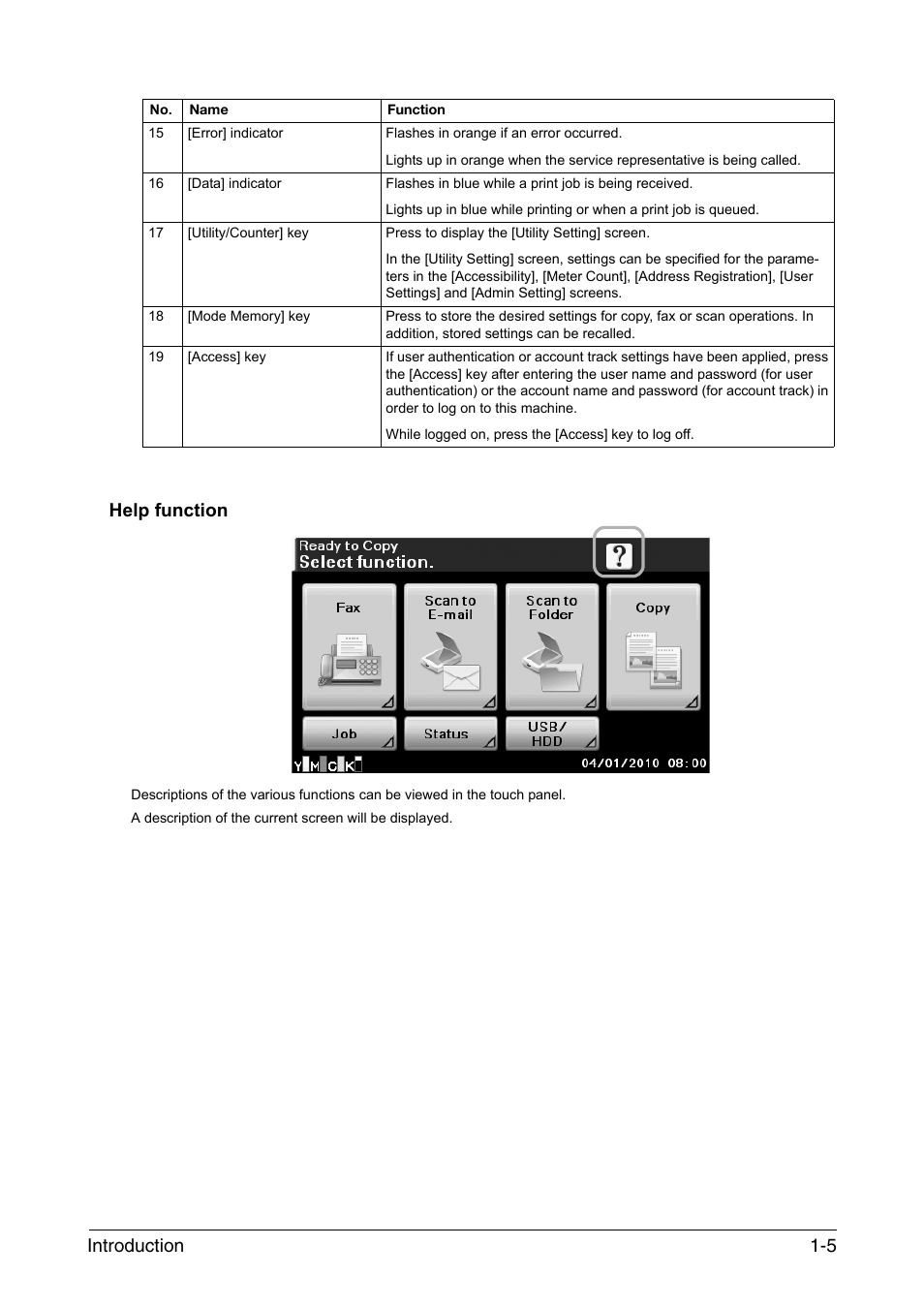 Help function, Help function -5, Introduction 1-5 help function | Konica Minolta bizhub C35 User Manual | Page 9 / 43