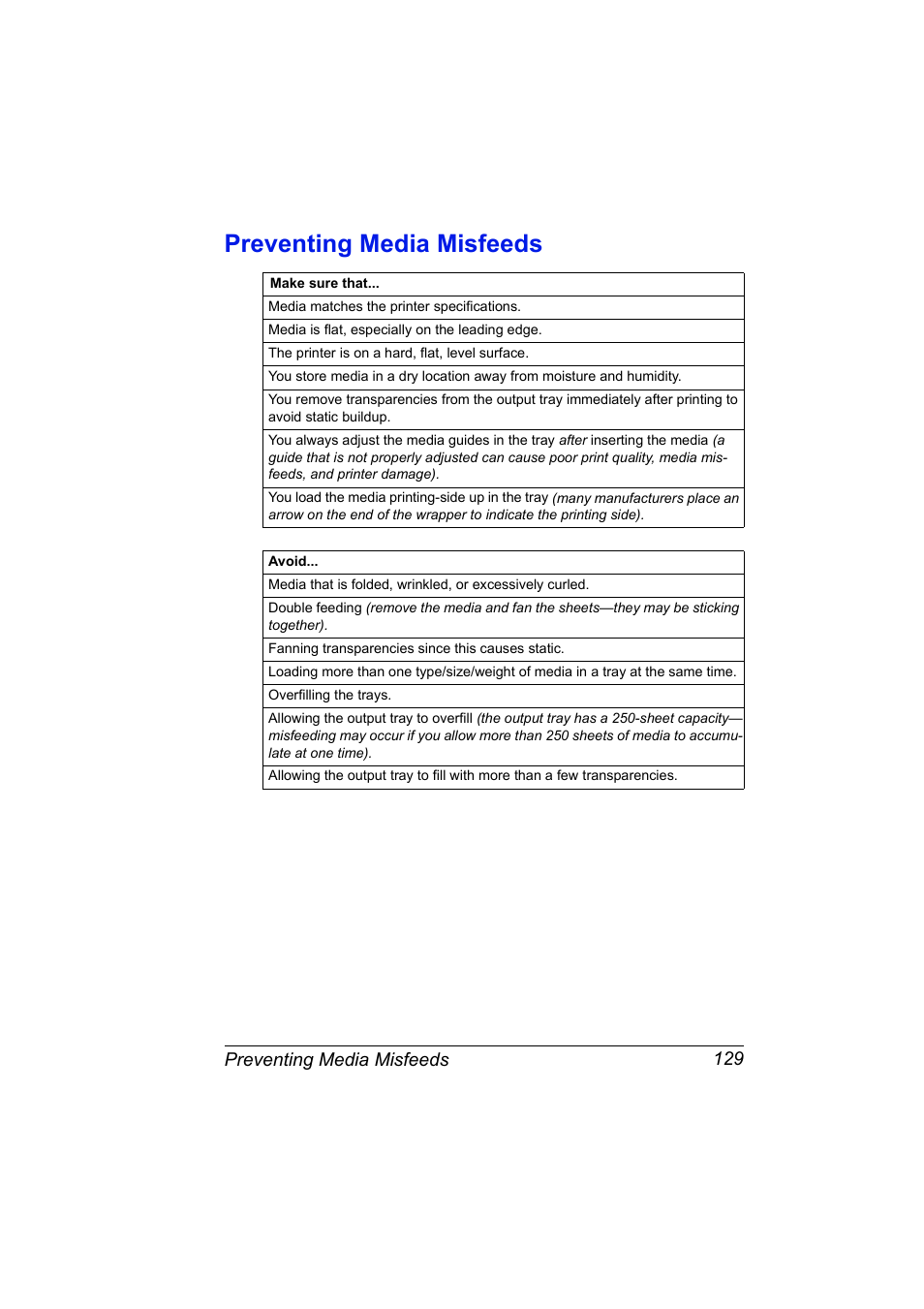 Preventing media misfeeds, Preventing media misfeeds 129 | Konica Minolta Magicolor 5450 User Manual | Page 143 / 208