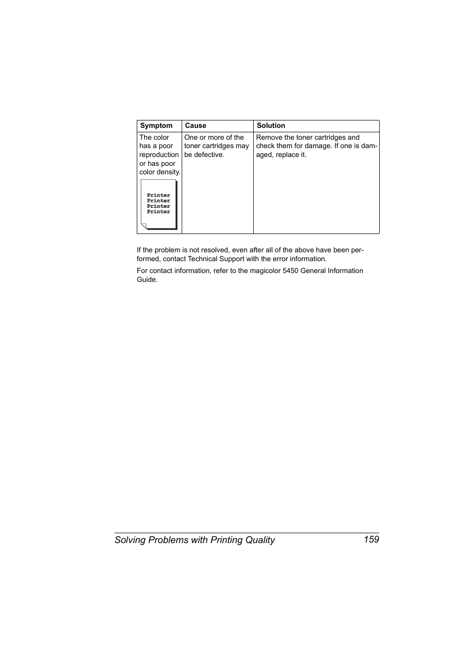 Solving problems with printing quality 159 | Konica Minolta Magicolor 5450 User Manual | Page 173 / 208