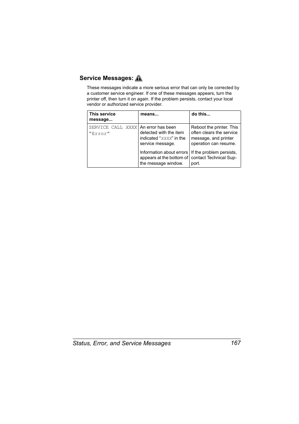 Service messages | Konica Minolta Magicolor 5450 User Manual | Page 181 / 208