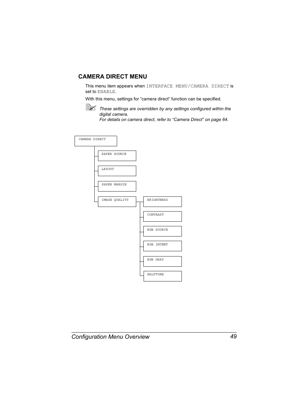 Camera direct menu, Camera direct menu 49, Configuration menu overview 49 camera direct menu | Konica Minolta Magicolor 5450 User Manual | Page 63 / 208