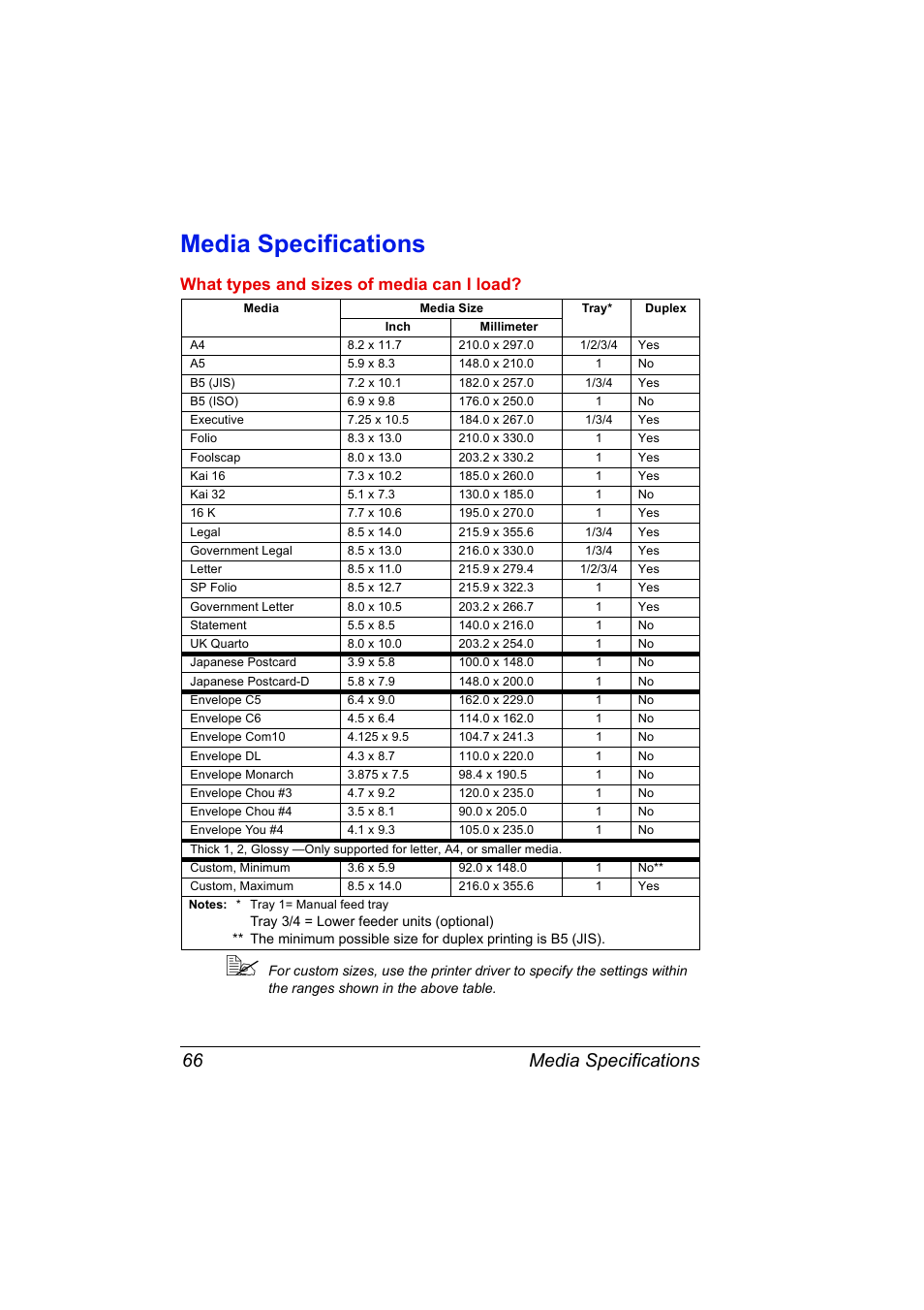 Media specifications, Media specifications 66, What types and sizes of media can i load | Konica Minolta Magicolor 5450 User Manual | Page 80 / 208