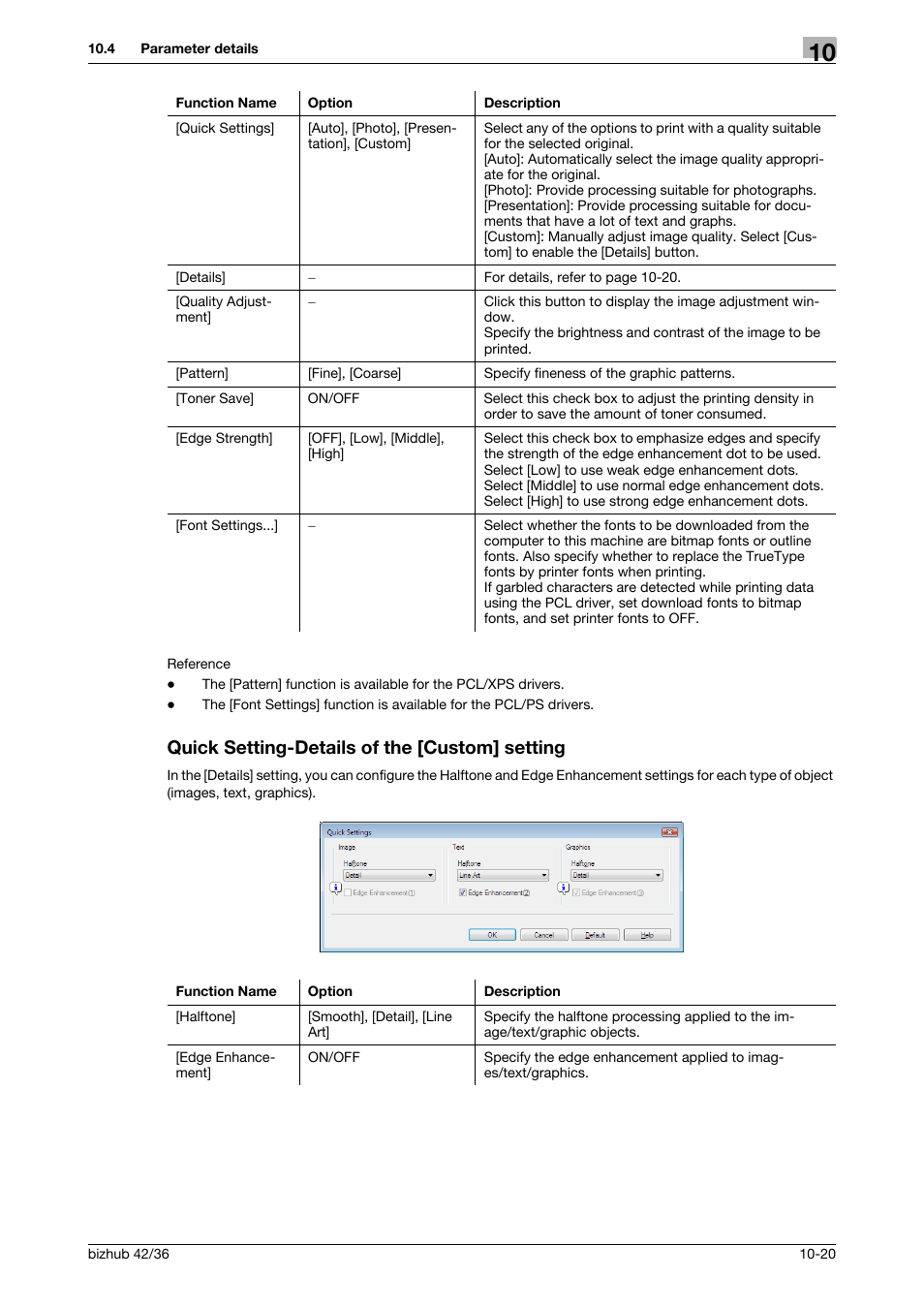 Quick setting-details of the [custom] setting, Quick setting-details of the [custom] setting -20 | Konica Minolta bizhub 36 User Manual | Page 107 / 198