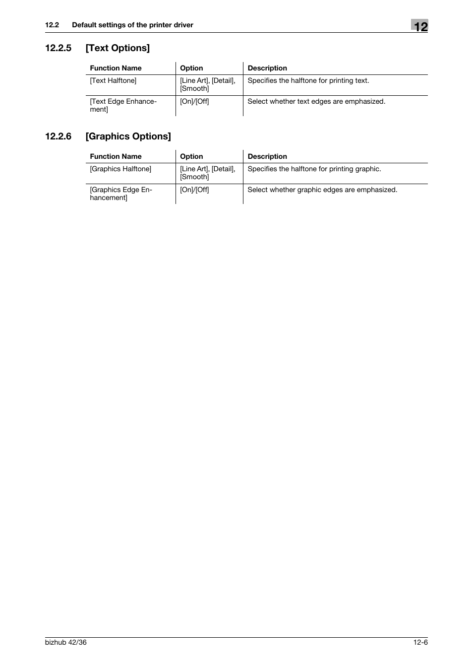 5 [text options, 6 [graphics options, Text options] -6 | Graphics options] -6 | Konica Minolta bizhub 36 User Manual | Page 129 / 198