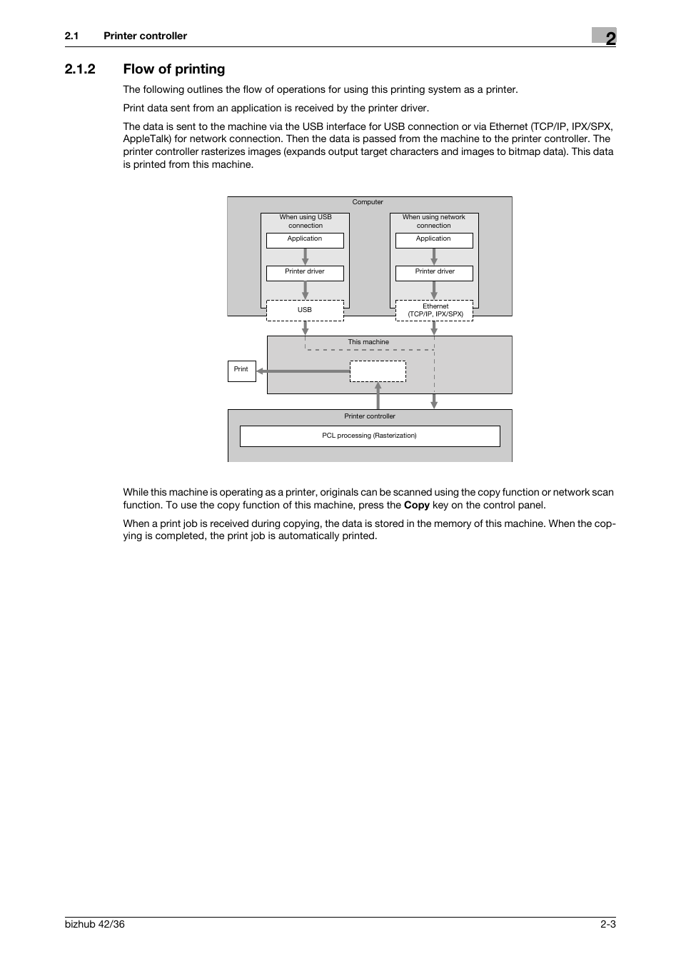 2 flow of printing, Flow of printing -3 | Konica Minolta bizhub 36 User Manual | Page 13 / 198