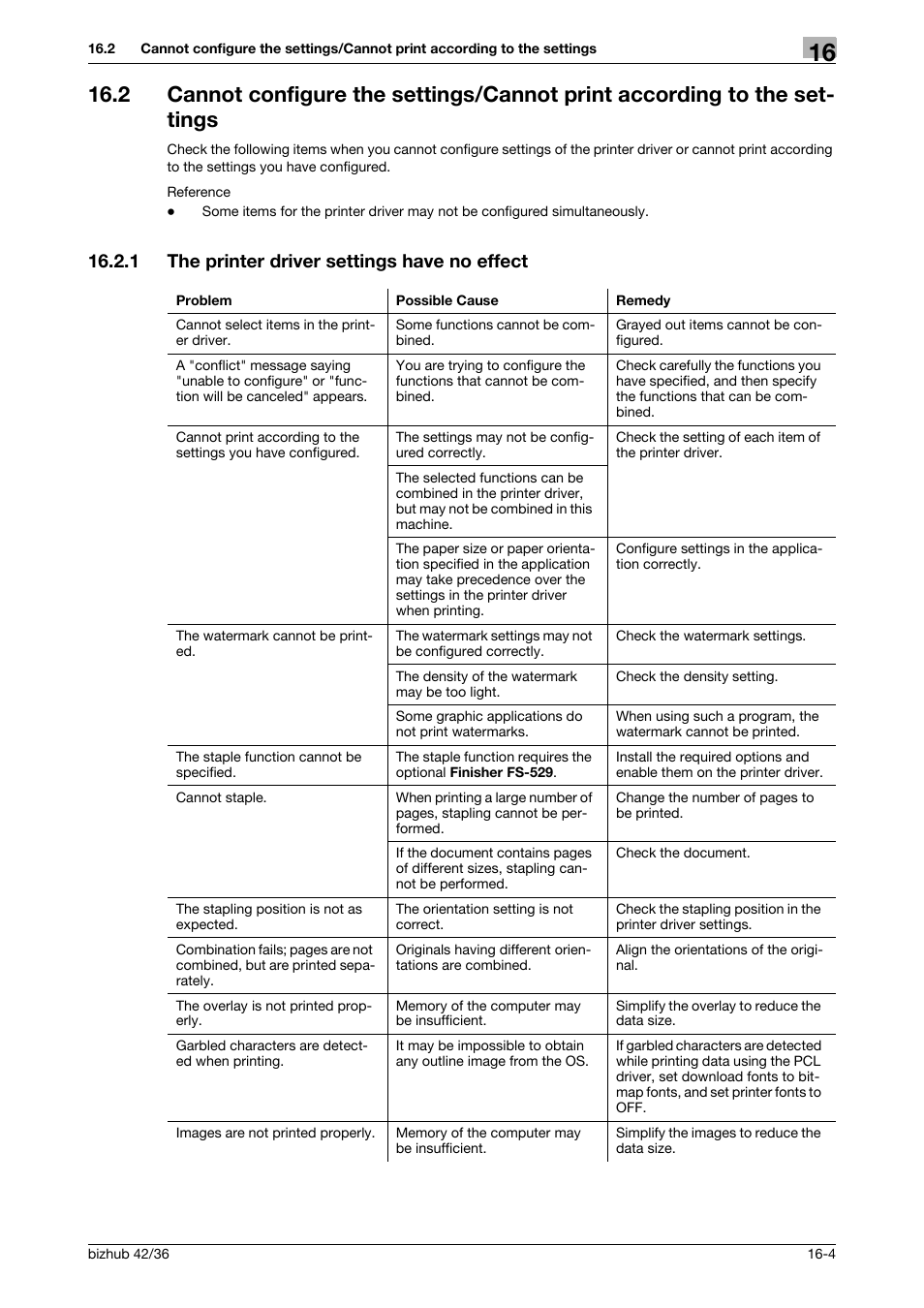 1 the printer driver settings have no effect, The printer driver settings have no effect -4 | Konica Minolta bizhub 36 User Manual | Page 175 / 198