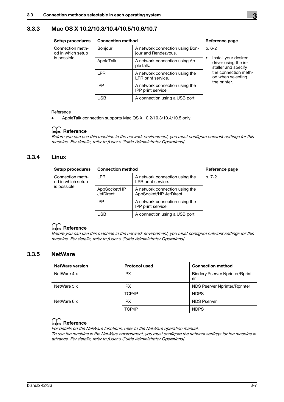 3 mac os x 10.2/10.3/10.4/10.5/10.6/10.7, 4 linux, 5 netware | Mac os x 10.2/10.3/10.4/10.5/10.6/10.7 -7, Linux -7, Netware -7 | Konica Minolta bizhub 36 User Manual | Page 25 / 198