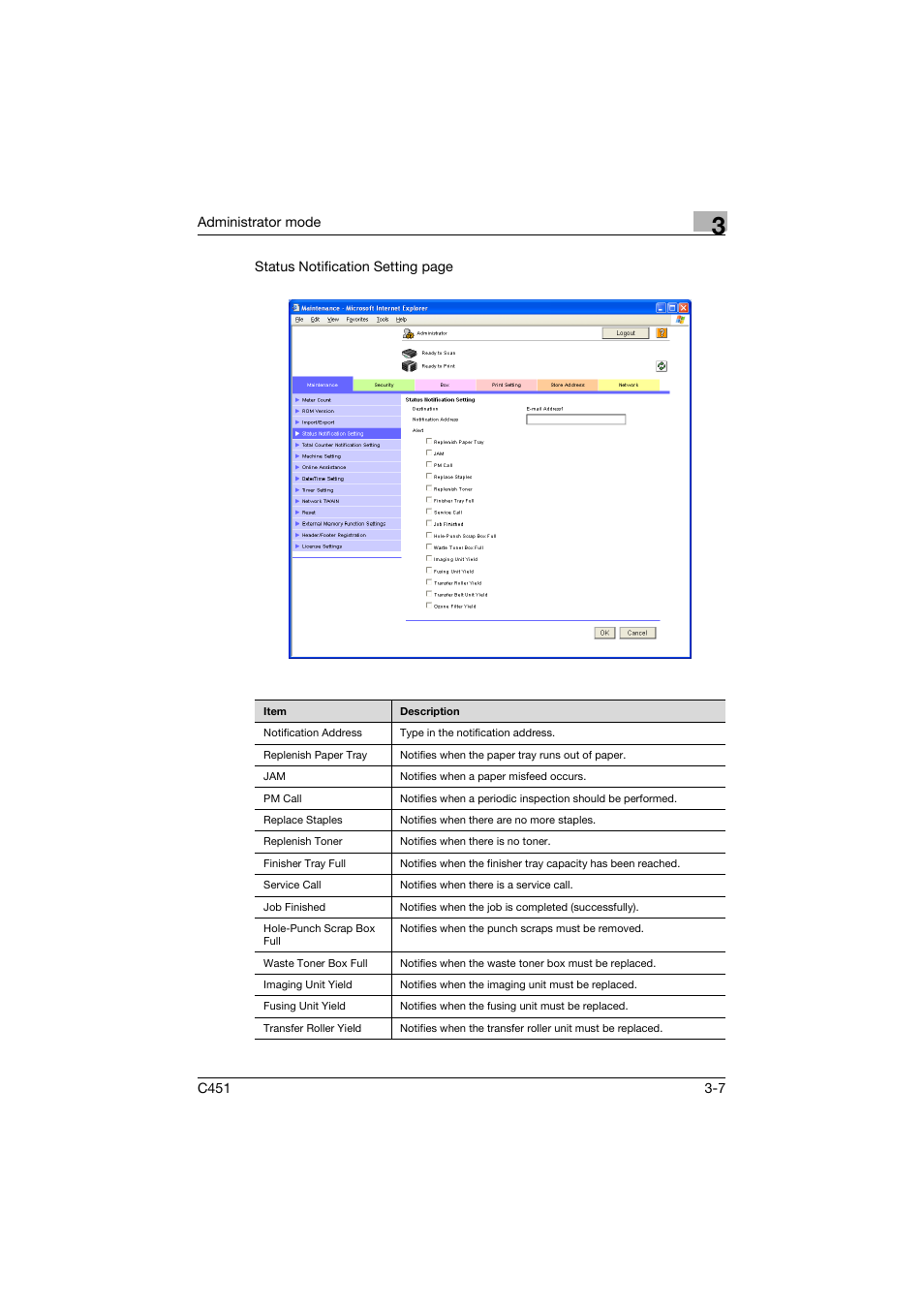 Konica Minolta bizhub C451 User Manual | Page 116 / 246