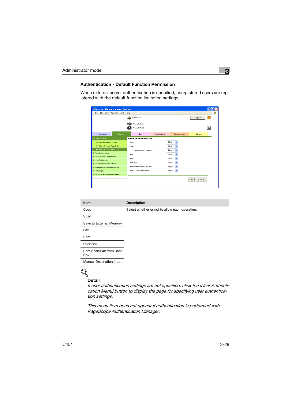 Authentication - default function permission, Authentication - default function permission -28 | Konica Minolta bizhub C451 User Manual | Page 137 / 246