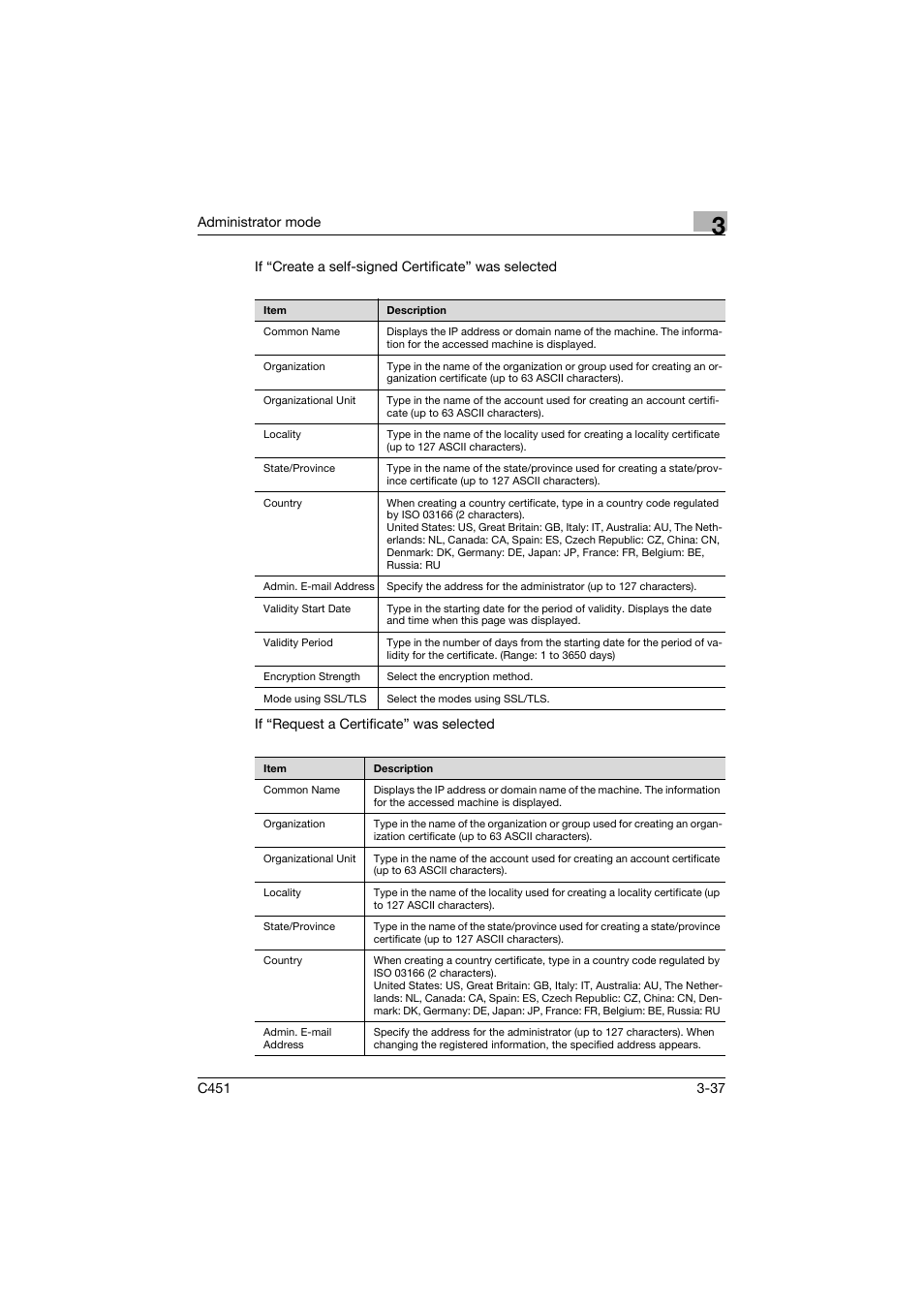 Konica Minolta bizhub C451 User Manual | Page 146 / 246