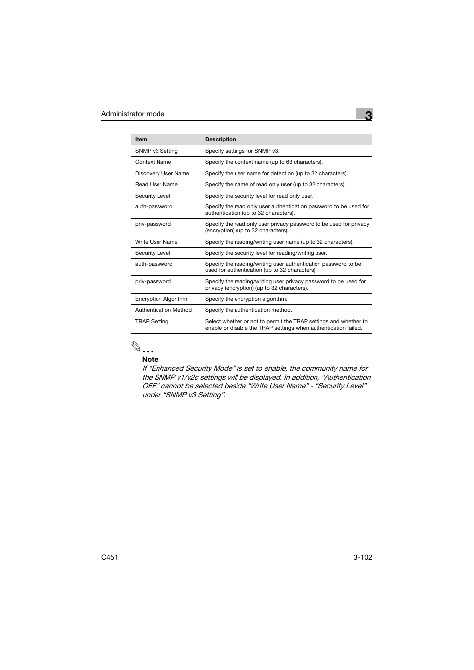 Konica Minolta bizhub C451 User Manual | Page 211 / 246