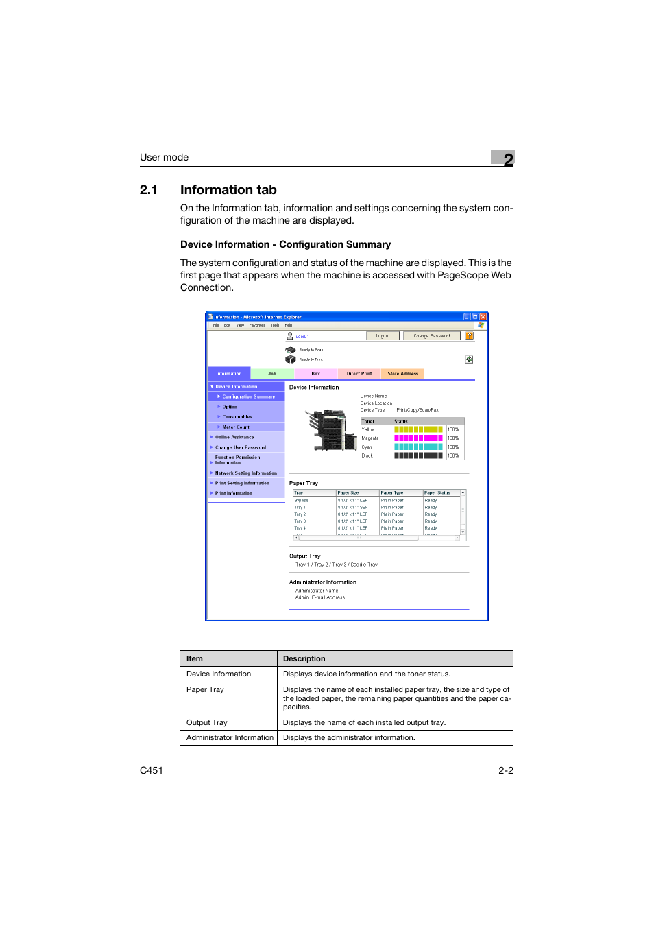 1 information tab, Device information - configuration summary, Information tab -2 | Device information - configuration summary -2 | Konica Minolta bizhub C451 User Manual | Page 37 / 246