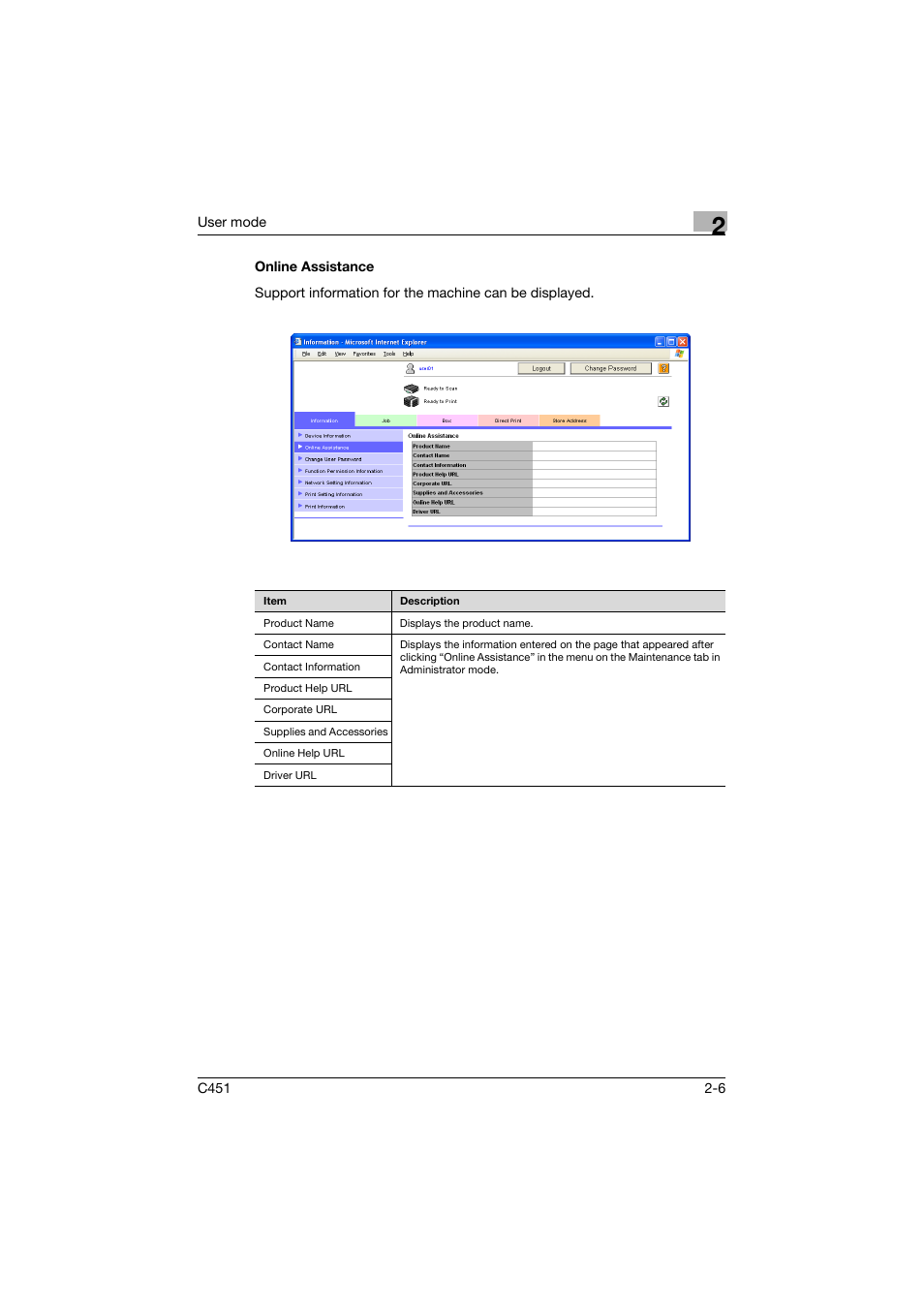 Online assistance, Online assistance -6 | Konica Minolta bizhub C451 User Manual | Page 41 / 246