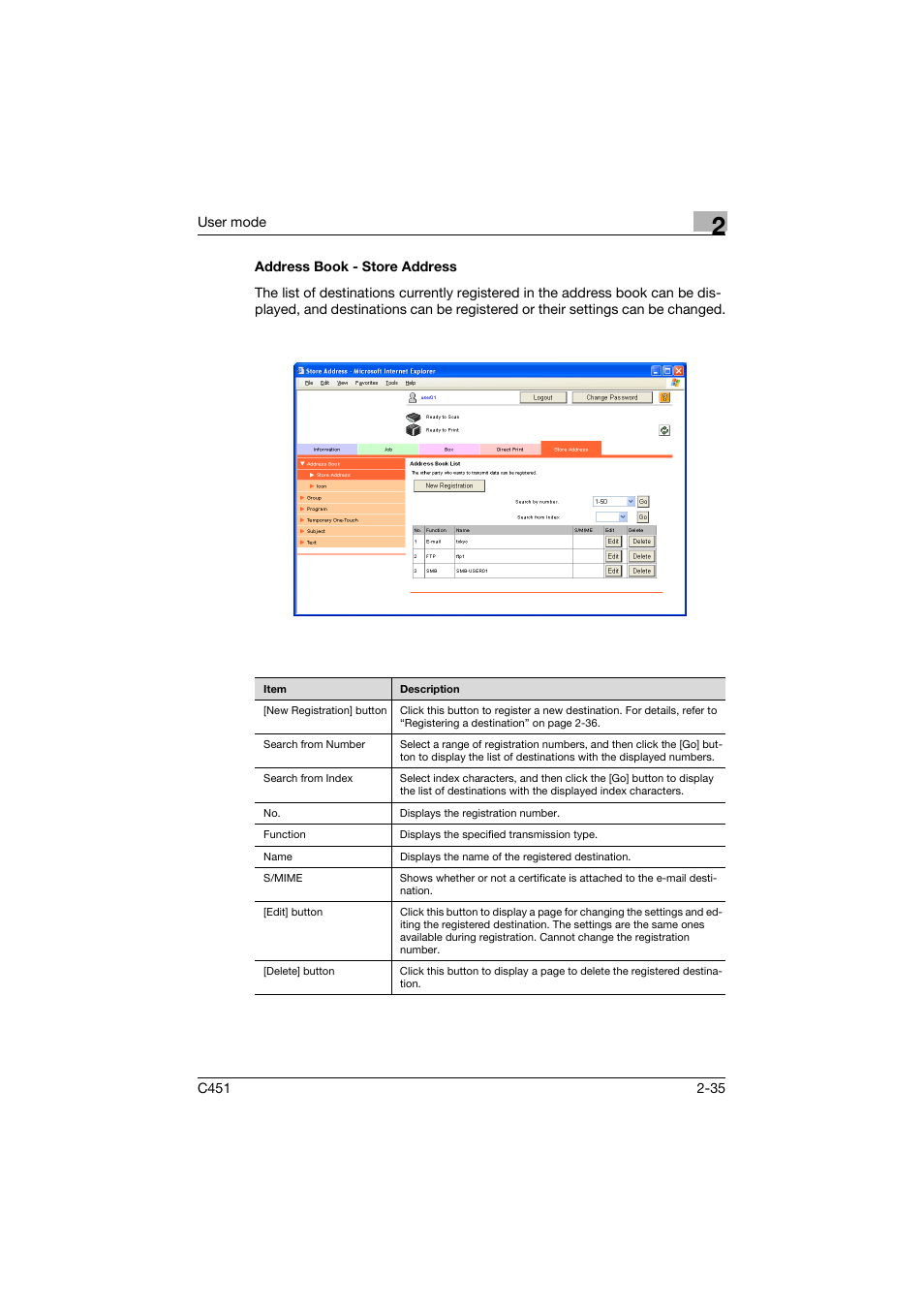 Address book - store address, Address book - store address -35 | Konica Minolta bizhub C451 User Manual | Page 70 / 246