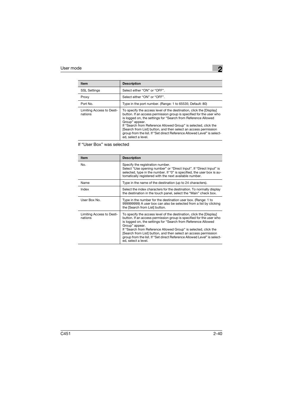 Konica Minolta bizhub C451 User Manual | Page 75 / 246