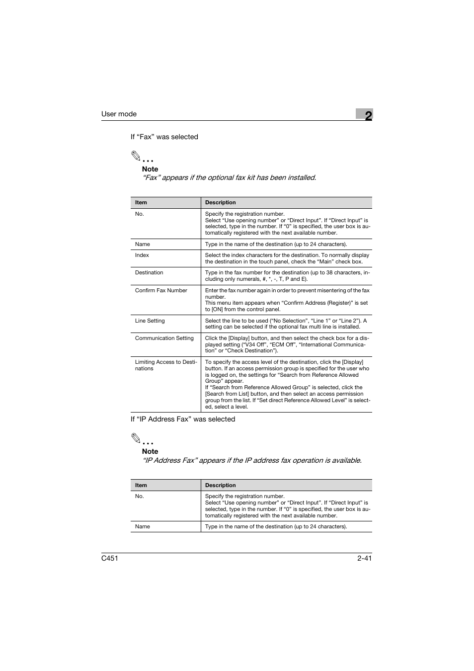 Konica Minolta bizhub C451 User Manual | Page 76 / 246