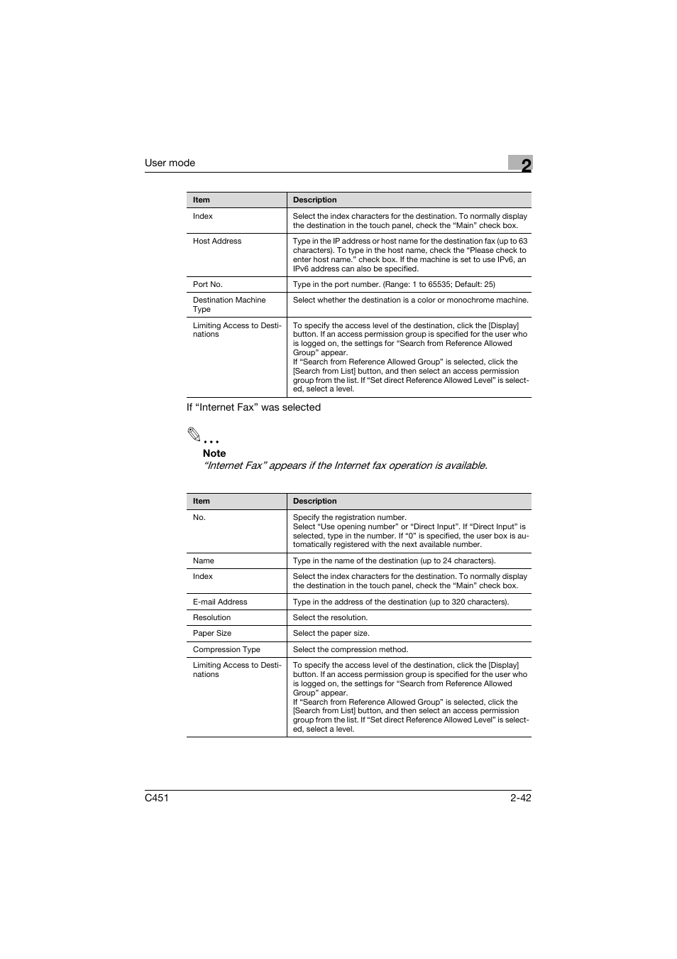 Konica Minolta bizhub C451 User Manual | Page 77 / 246