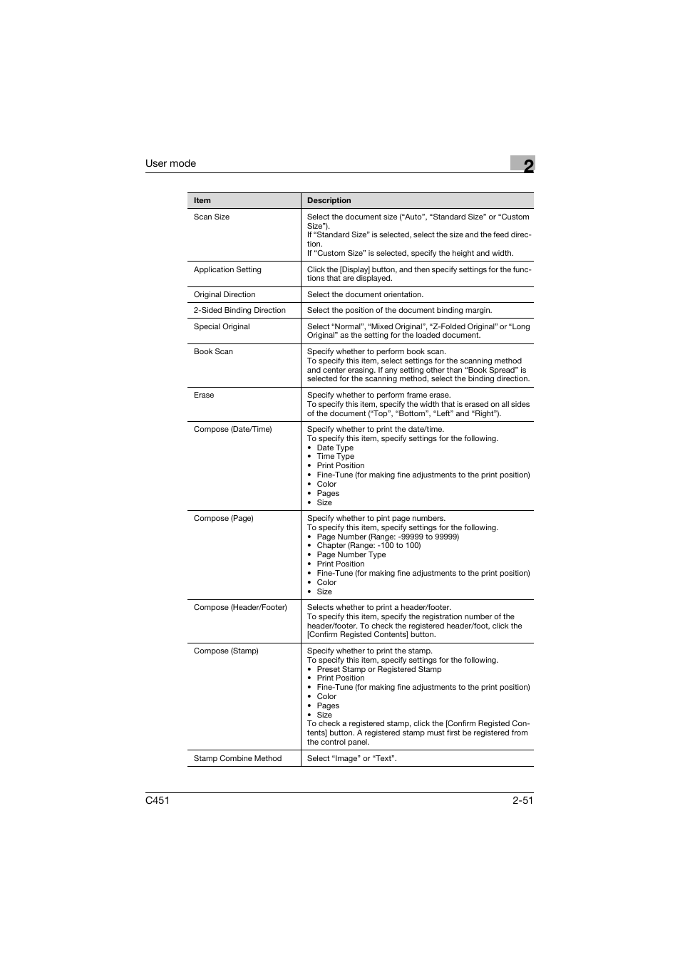 Konica Minolta bizhub C451 User Manual | Page 86 / 246
