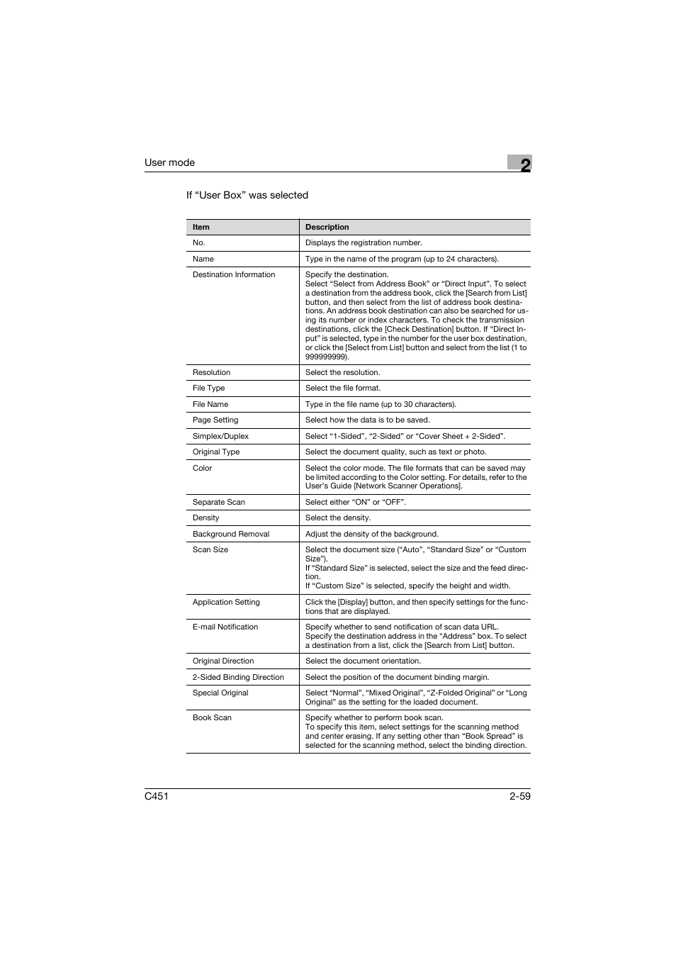 Konica Minolta bizhub C451 User Manual | Page 94 / 246