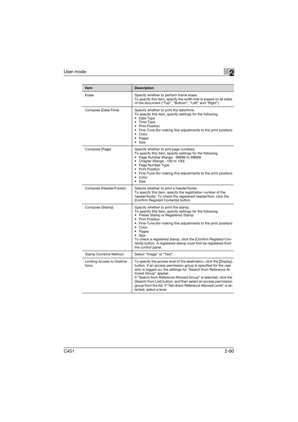 Konica Minolta bizhub C451 User Manual | Page 95 / 246