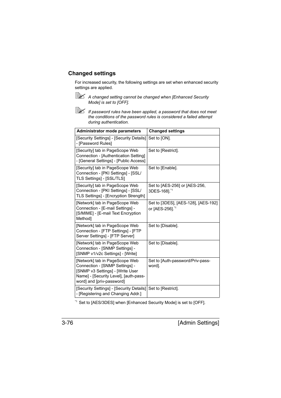 Changed settings, Changed settings -76, Admin settings] 3-76 changed settings | Konica Minolta bizhub C35 User Manual | Page 123 / 394