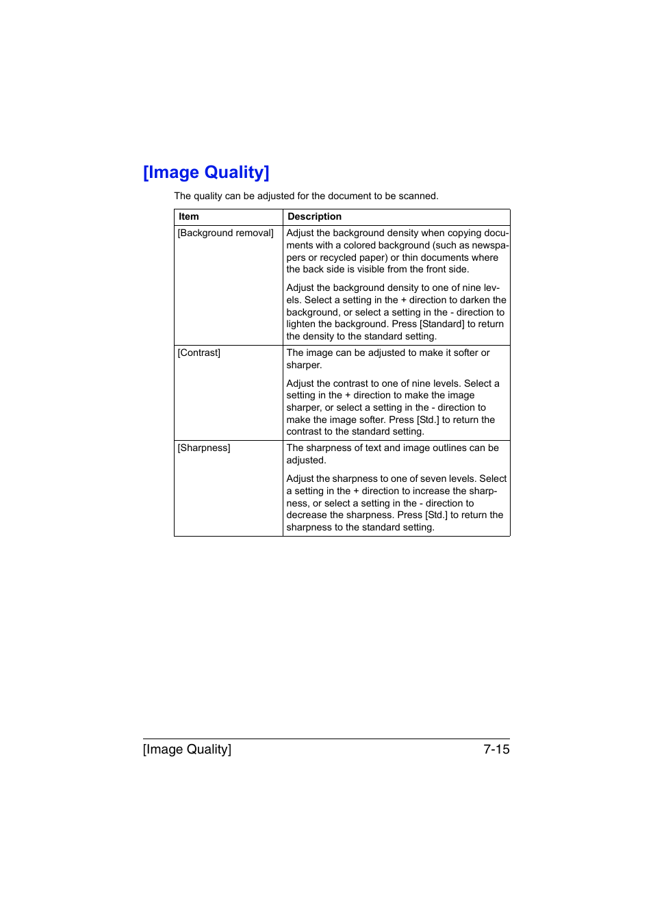 Image quality, Image quality] -15, Image quality] 7-15 | Konica Minolta bizhub C35 User Manual | Page 196 / 394