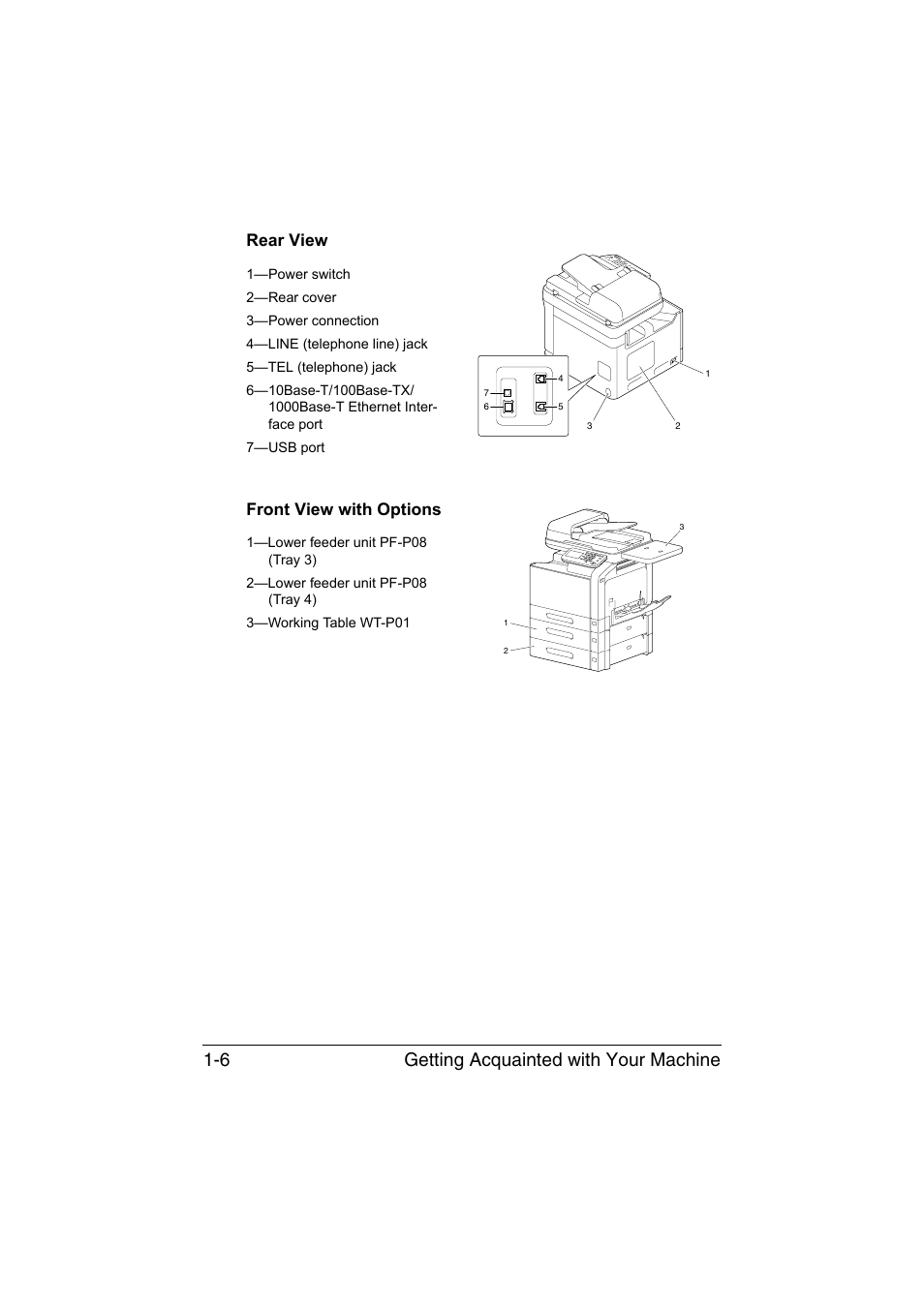 Rear view, Front view with options, Rear view -6 front view with options -6 | Getting acquainted with your machine 1-6 | Konica Minolta bizhub C35 User Manual | Page 23 / 394