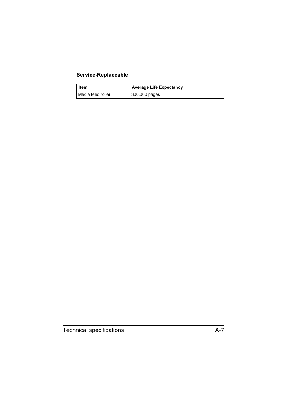 Service-replaceable | Konica Minolta bizhub C35 User Manual | Page 386 / 394