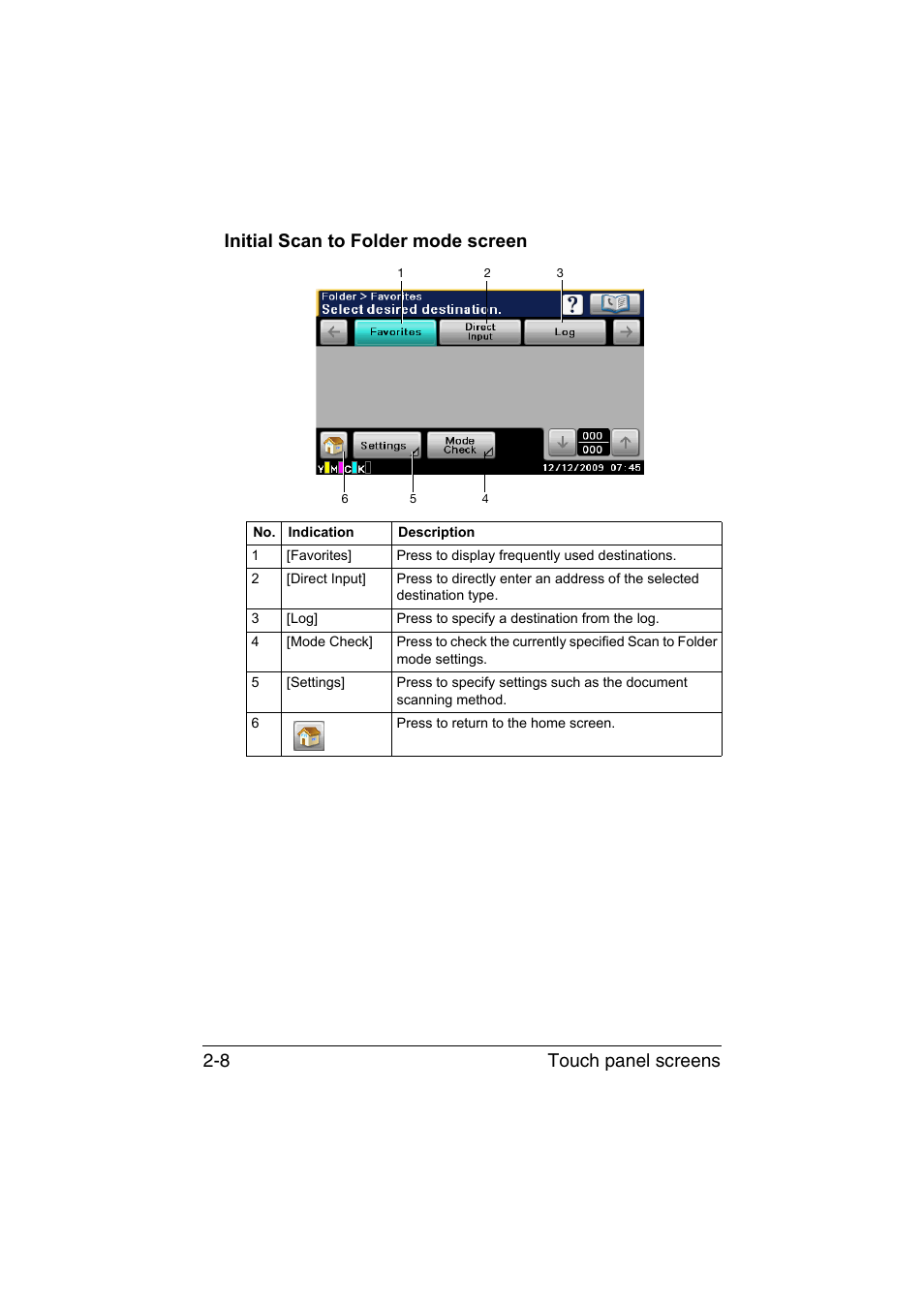 Initial scan to folder mode screen, Initial scan to folder mode screen -8 | Konica Minolta bizhub C35 User Manual | Page 39 / 394