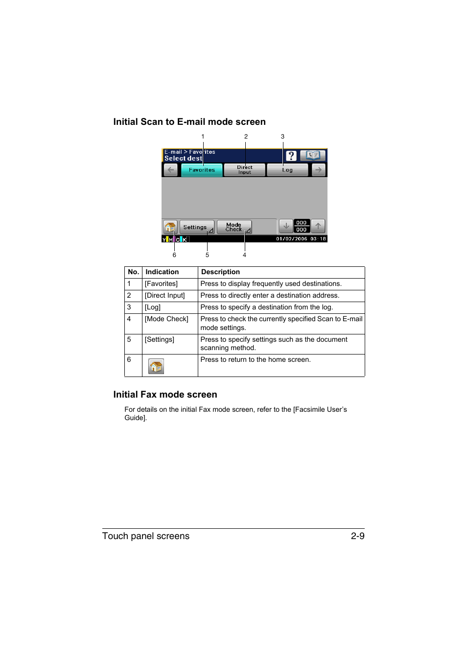 Initial scan to e-mail mode screen, Initial fax mode screen | Konica Minolta bizhub C35 User Manual | Page 40 / 394