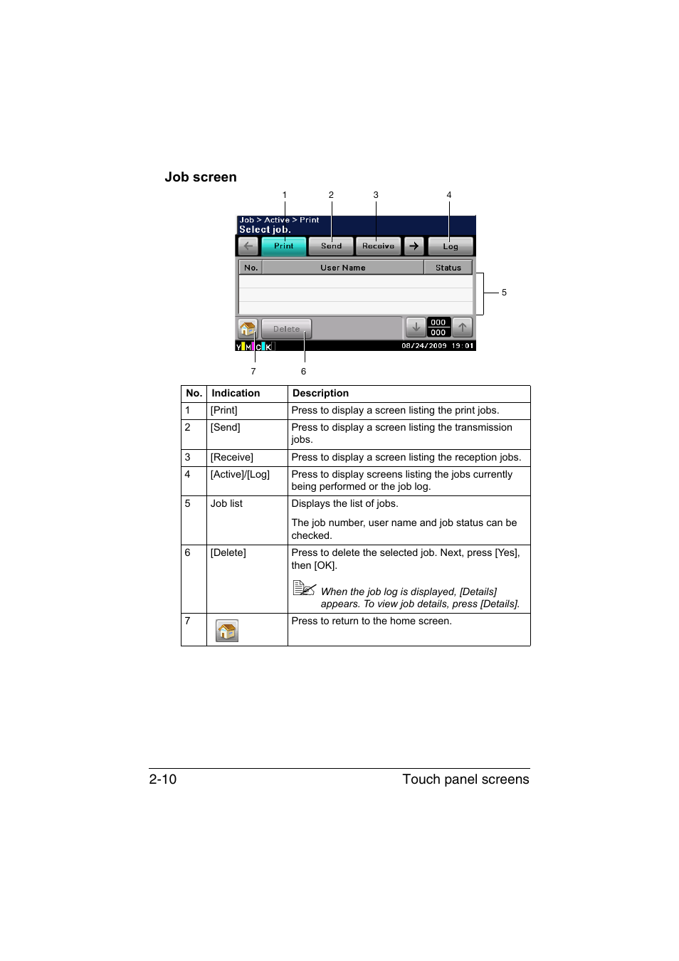 Job screen, Job screen -10, Touch panel screens 2-10 job screen | Konica Minolta bizhub C35 User Manual | Page 41 / 394