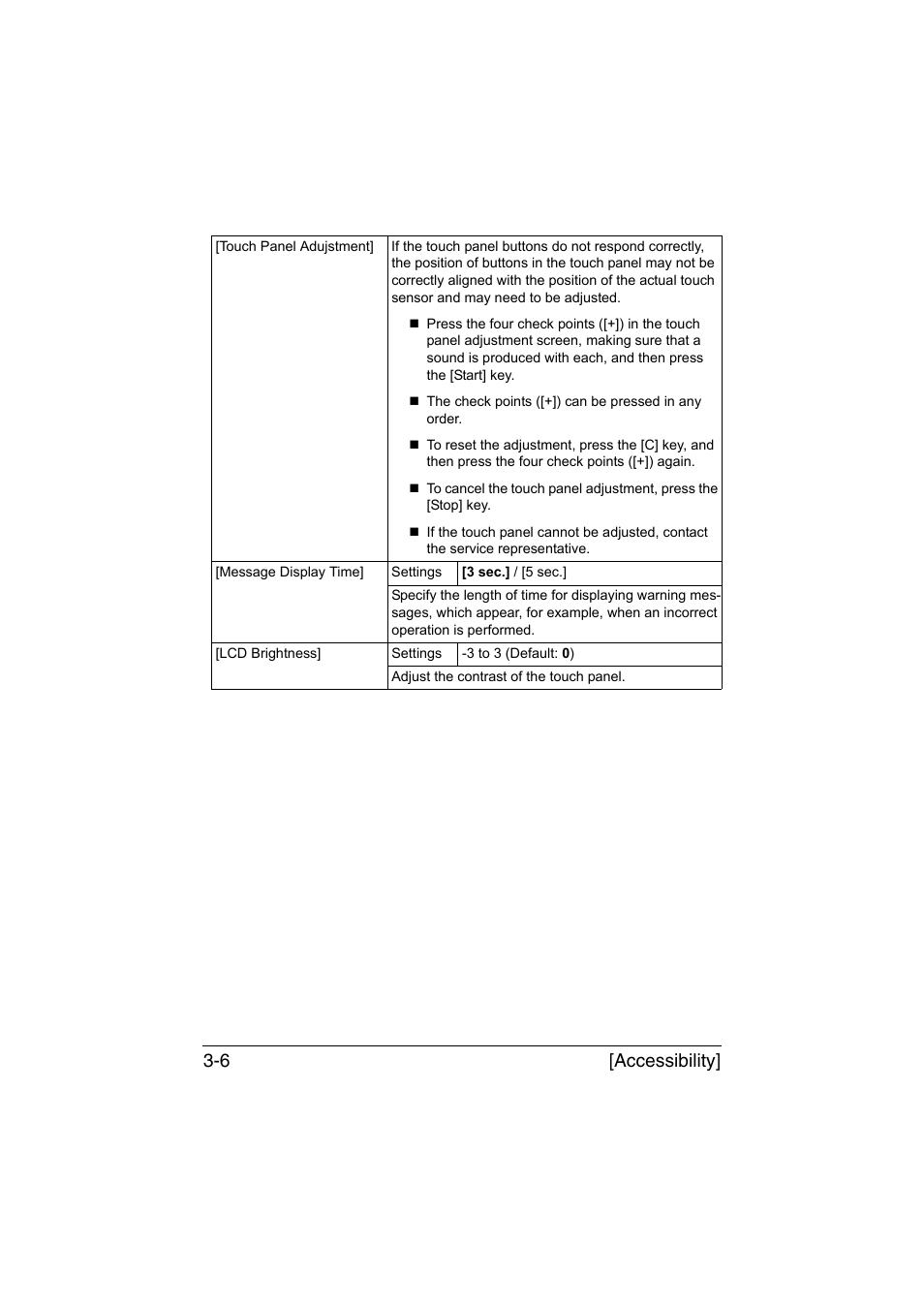 Accessibility] 3-6 | Konica Minolta bizhub C35 User Manual | Page 53 / 394