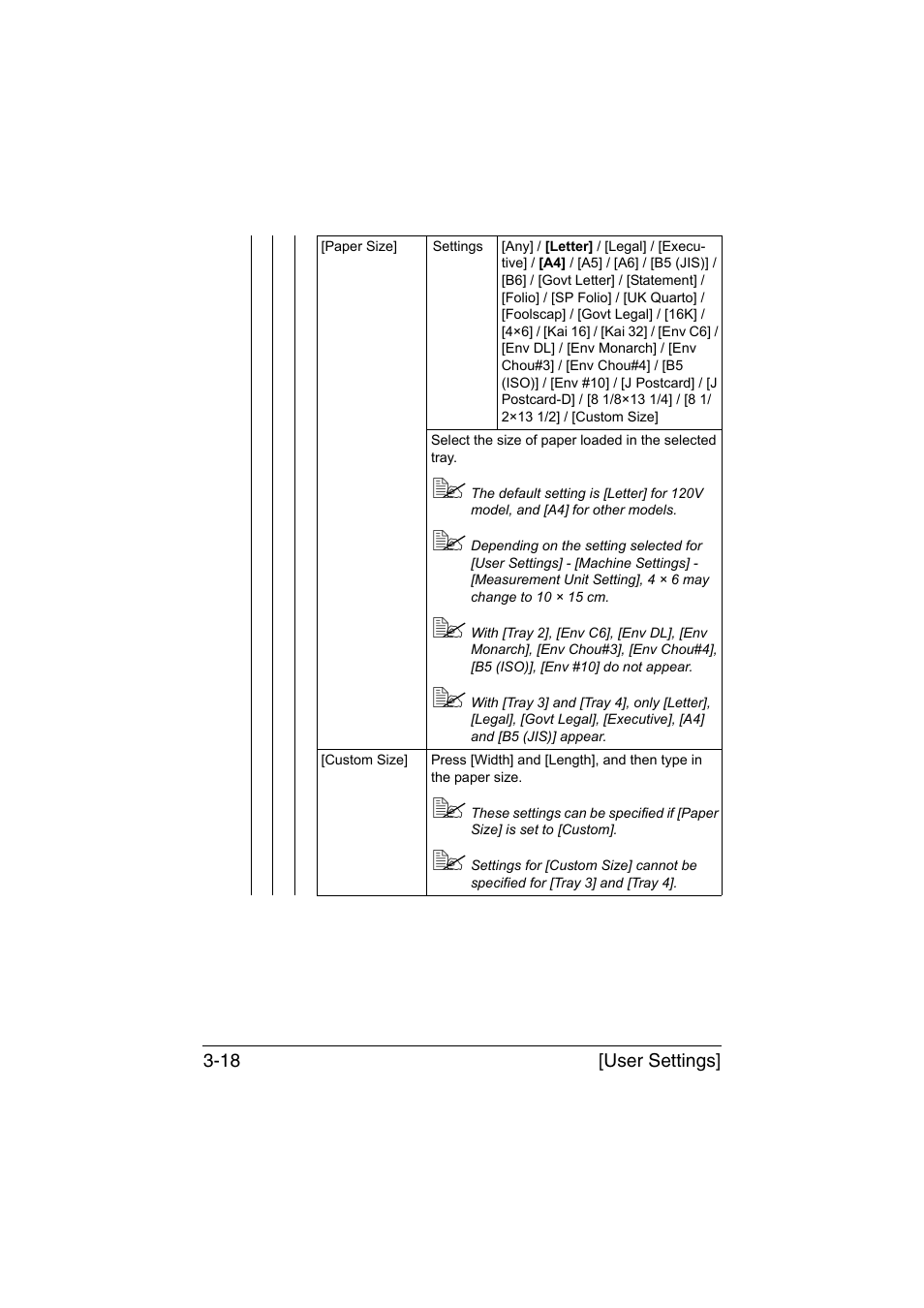 Konica Minolta bizhub C35 User Manual | Page 65 / 394