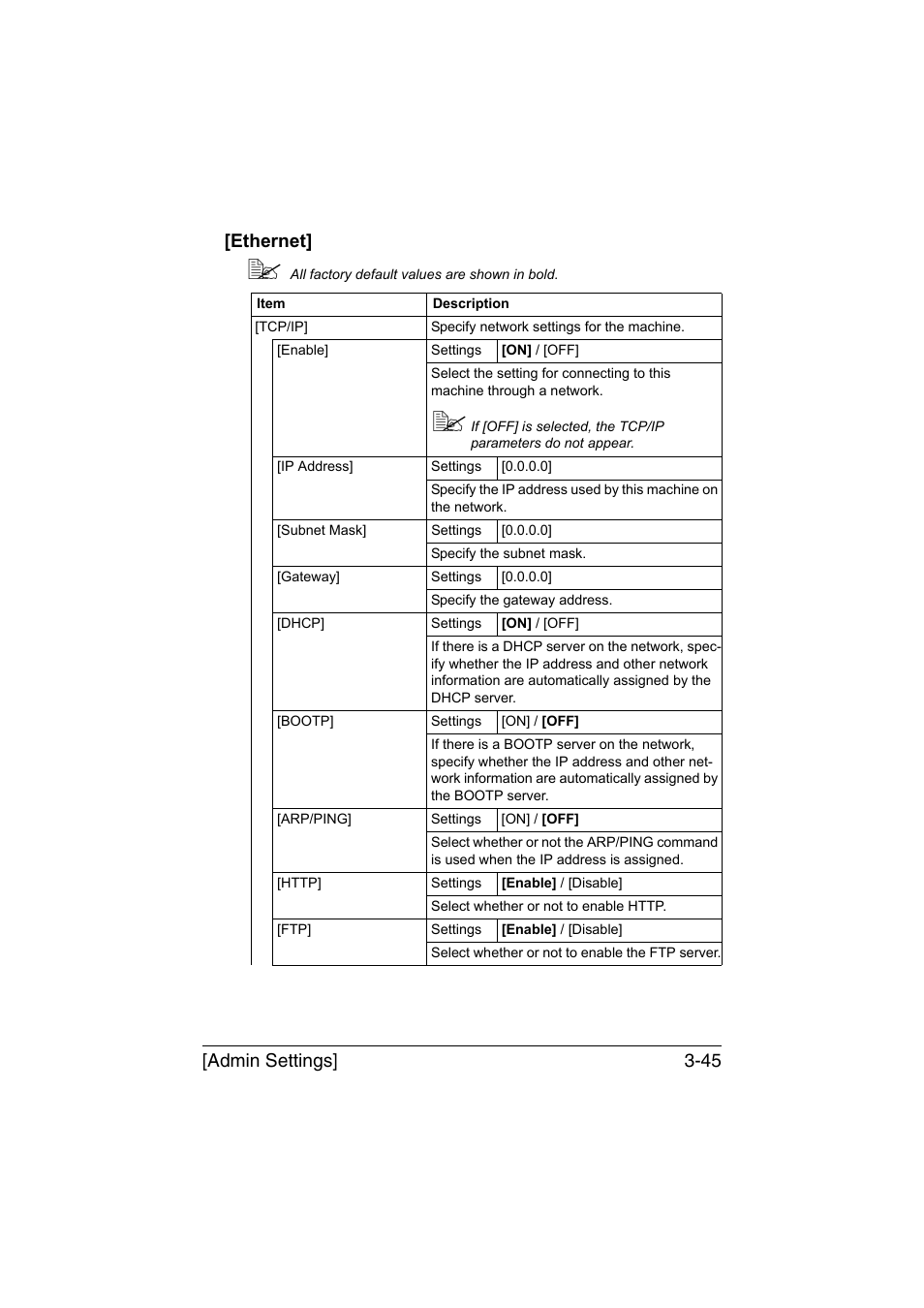 Ethernet, Ethernet] -45, Admin settings] 3-45 [ethernet | Konica Minolta bizhub C35 User Manual | Page 92 / 394