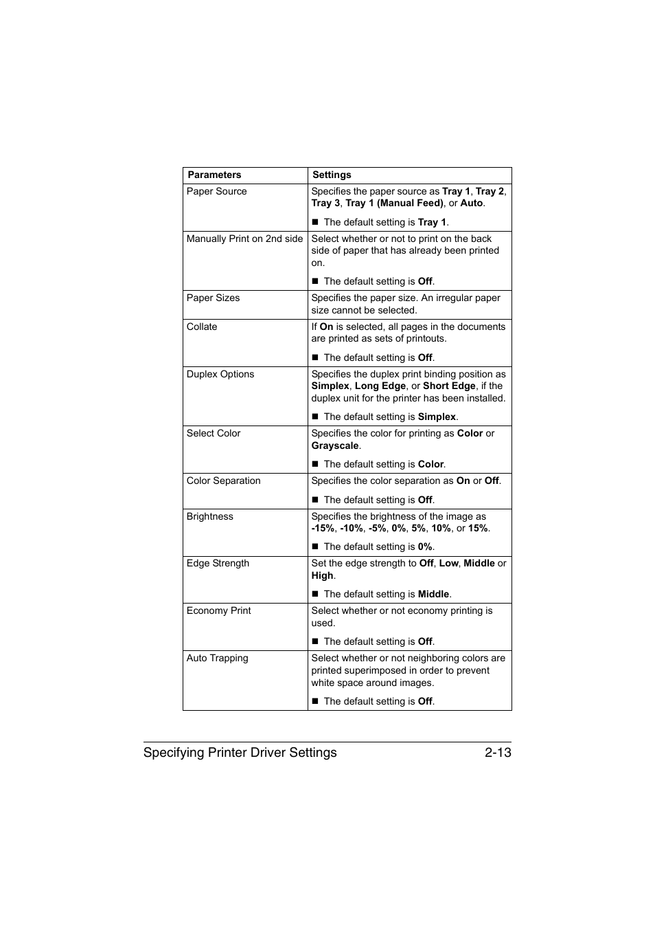 Specifying printer driver settings 2-13 | Konica Minolta magicolor 4750EN-4750DN User Manual | Page 148 / 409