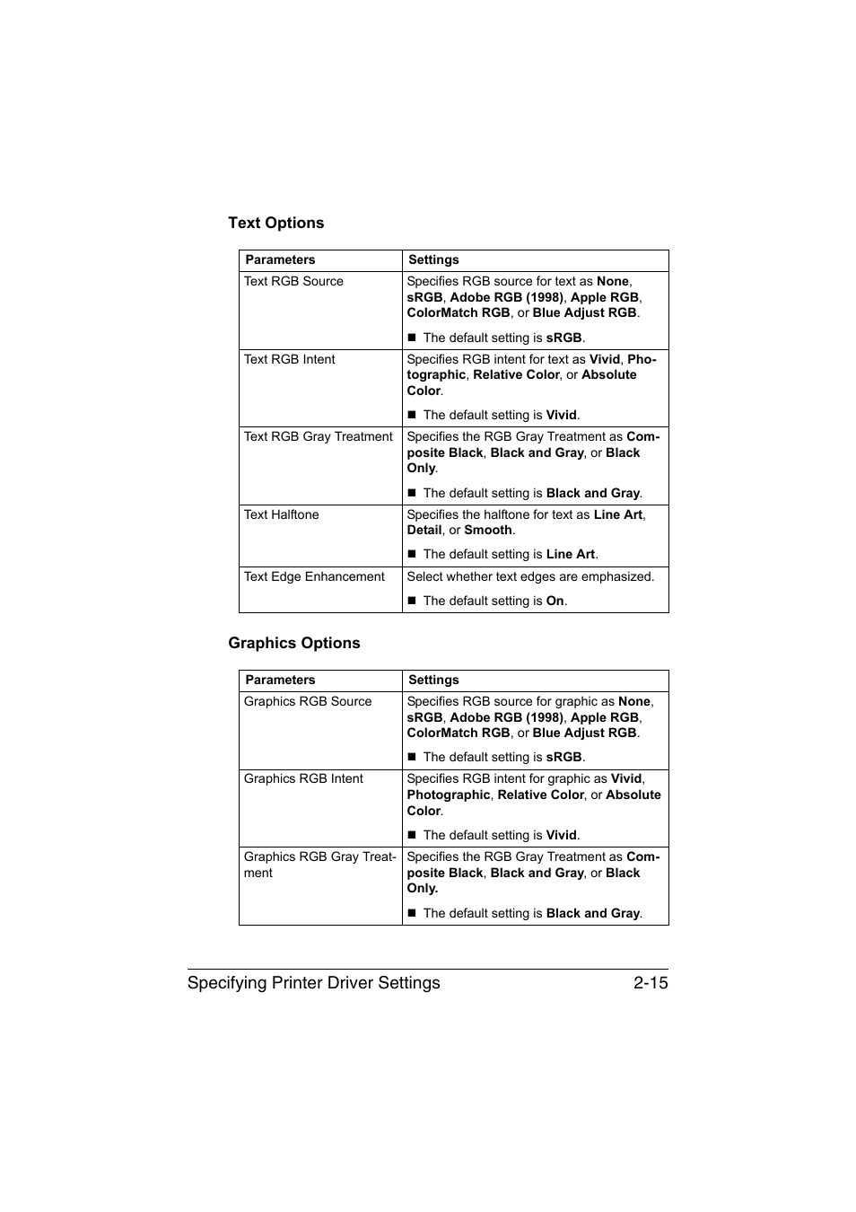 Text options, Graphics options, Text options -15 graphics options | Specifying printer driver settings 2-15 | Konica Minolta magicolor 4750EN-4750DN User Manual | Page 150 / 409