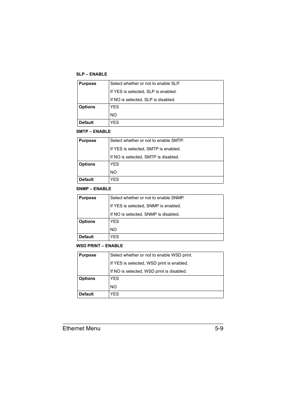 Ethernet menu 5-9 | Konica Minolta magicolor 4750EN-4750DN User Manual | Page 176 / 409