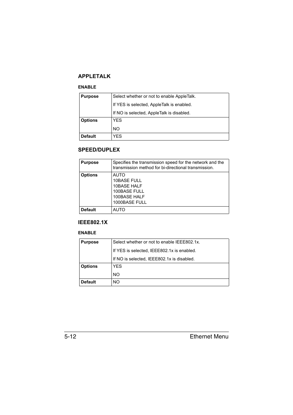Appletalk, Speed/duplex, Ieee802.1x | Appletalk -12 speed/duplex -12 ieee802.1x -12, Ethernet menu 5-12 | Konica Minolta magicolor 4750EN-4750DN User Manual | Page 179 / 409
